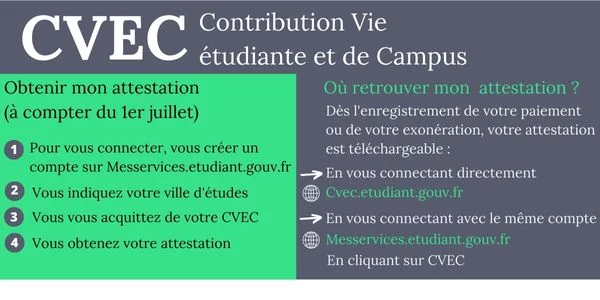 CONTRIBUTION DE VIE étudiante et de campus